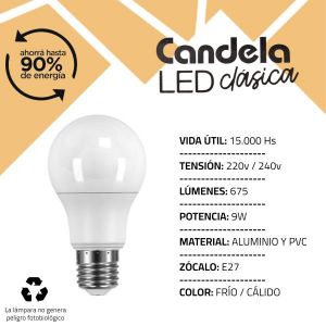 LAMPARA BULBO LED 10 WATT CANDELA COLOR CALIDO X5 UNIDADES - Vista 2