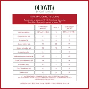 ACEITE DE OLIVA OLIOVITA MEDITERRANEO PET 500 ML X 12 UNIDADES - Vista 4