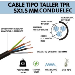 CABLE TIPO TALLER TPR 5X1.5 MM X 100 METROS CONDUELEC - Vista 2