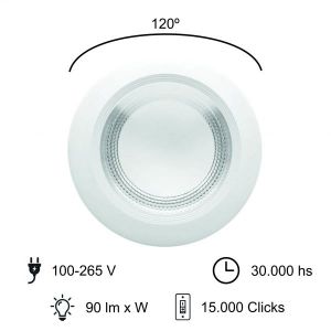 PANEL DE LED CIRCULAR P/EMBUTIR 30W MACROLED - Vista 6