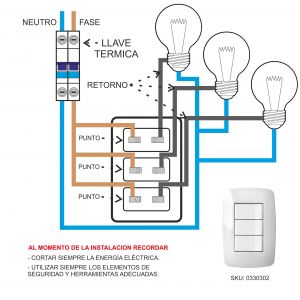 SET ARMADO LINEA DUNA 3 PUNTOS EXULTT - Vista 3