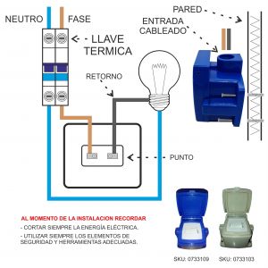 CAJA CAPSULADA EXTERIOR 1 PUNTO C/ TAPA EXTERIOR EXULTT - Vista 11