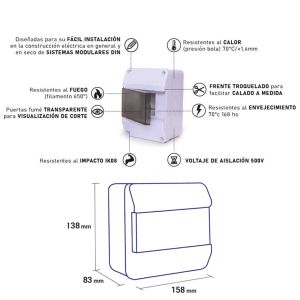 COMBO TERMICA 2X16 + DISYUNTOR 2X25 CHINT + TABLERO + MEDIDOR DE CONSUMO CON RESET - Vista 6