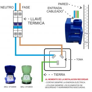CAJA CAPSULADA EXTERIOR TOMA 10 AMP C/ TAPA EXTERIOR EXULTT - Vista 4