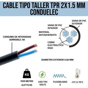 CABLE TIPO TALLER TPR 2X1.5 MM X 100 METROS CONDUELEC - Vista 2