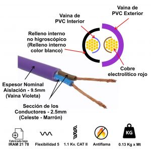 CABLE SUBTERRANEO 2X2.5 MM X METRO CONDUELEC - Vista 1