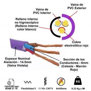 CABLE SUBTERRANEO 3X6 MM X METRO CONDUELEC - Vista 1