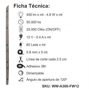 CINTA LED 24W 12V 3528 IP 20 X 5 MTS MACROLED - Vista 2