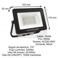 reflectores led