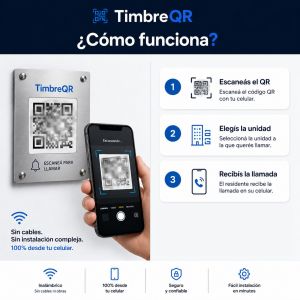 VIDEO PORTERO VIRTUAL CON CODIGO QR INALAMBRICO EDIFICIO PH 12 UNIDADES - Vista 2