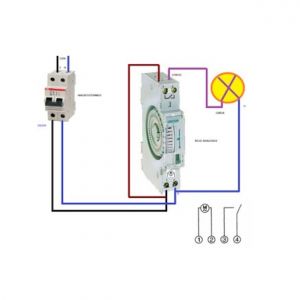 TIMER MECANICO PROGRAMABLE PARA RIEL DIN PRONEXT - Vista 1