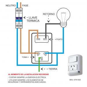 SET ARMADO  1 INTERRUPTOR Y 1 TOMACORRIENTE 10A DE SUPERFICIE (1 PUNTO Y TOMA)  LINEA URBANA EXULTT - Vista 1