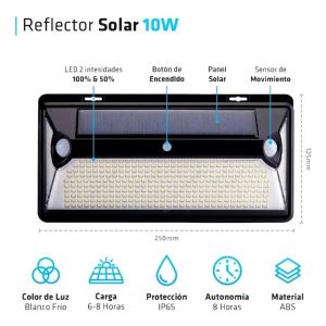 REFLECTOR SOLAR GRANDE CANDELA 10W LUZ FRíA NEGRO BLANCO FRíO - Vista 4