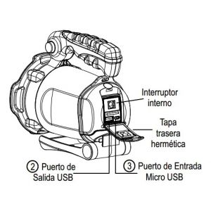 LINTERNA LED 60WLED + LUZ DE CAMPING + LUZ INTERMITENTE + ESTACIóN DE CARGA - - Vista 6